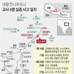 네팔 실종 교사 4명 유해 23일 국내 <b>운구</b>