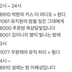 [NCT] ⭐️⭐️지금 라디오 <b>사연</b> <b>신청</b> 기릿⭐️⭐️⭐️