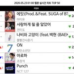 [NCT] <b>준희</b>들이 진짜 최고인 이유가 몬지알아?
