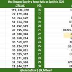 에이티즈랑 스키즈 <b>개무</b>시하네