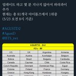[모두드루와] 슈가 <b>믹테</b> 81개국 1위