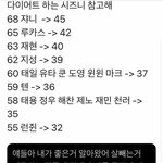 [NCT] <b>개충격</b>