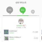 나 <b>위너팬</b> 아닌데 <b>위너</b> 노래 ㅈㄴ 들음
