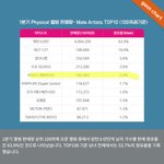 [모두드루와] 아니 이거봐 에이티즈가 누군데 그래서 ㅋㅋㅋㅋㅋ