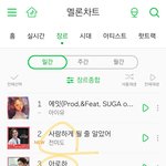 레드벨벳 조이 ost 현재 멜론 <b>일간</b> 순위