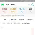 [댓글부탁해] 지금 코로나 <b>확진</b>자 그래프임