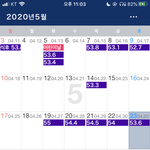 다<b>요트</b> 기록일지