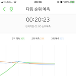 [NCT] 오늘 각이야 <b>펀치</b> 누웠어