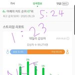[NCT] 아까 <b>그글</b>쓴인데 스밍인증 가져왔다니까