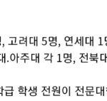 연고티비 <b>테디</b>가 나온 학교를 알아보자!