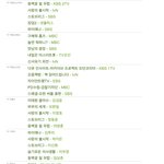 [드루와] 백상 예술대상 성지<b>순례</b>글이다