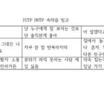 [드루와] 고양이 이름 추천 해주랴