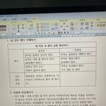 얘드라 이거 뭐라고 적어야되냐