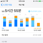 이번주 스크린타임