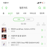 [NCT] <b>최종</b> 6위 수고했어 즈니들 ㅠㅠㅠ
