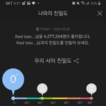 [레드벨벳] 타팬인데 레벨 수록곡이 진짜 너무 좋아......