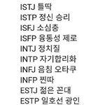 [댓글부탁해] mbti 이거 어떻게생각하냐