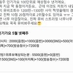 [NCT] 우리 지금 못따라잡아도 <b>격차</b>만 줄여도 됨