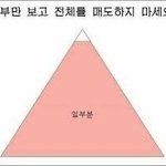 [드루와] ㅅㅂ금<b>욜</b>에 졸사찍는대 ㅈ같네