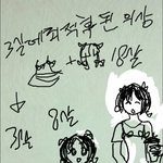 3살<b>복장</b>을 8살 18살이 입으면