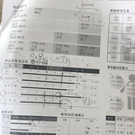 [꼭조언부탁] + 살이 더이상 안빠져요.. 도와주세요
