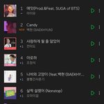 [모두드루와] 백현 솔로곡 <b>진입</b> 2위!!