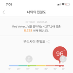 <b>우아</b>라고 걸그룹 아는 판녀 있니