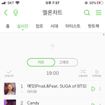 같은 <b>소속사</b>는 좋드라 난