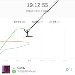 [EXO] 짹줍 개웃김