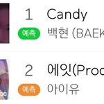 [모두드루와] +)백현 아이유 빨리 <b>화해</b>해