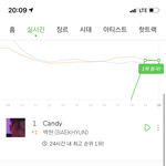 근데 ㄹㅇ 비율봐 ㅋㅋㅋㅋ