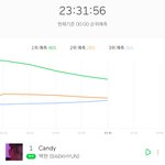 [EXO] 야 밑에서 치고 올라오는데......