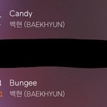 [EXO] 3위<b>번지</b> 올라감