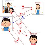 [19] 너네들 이거 <b>동의</b>함?