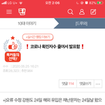 코로나 <b>확진</b>자 속인 거 내 말이 맞았네ㅜㅜ