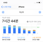 개쌉 핸드폰 중독 <b>아이폰</b>11버린다