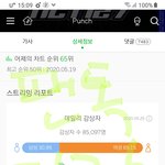 [NCT] 멈춘거 <b>확인</b>해줘 <b>사랑</b>해 시즈니❤