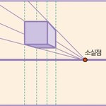 공부 잘 하는 사람