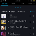 [EXO] 캔디 지니 순위 <b>보셈</b> 개심각해 뭐야