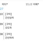 이거 택배 잘못 <b>도착</b>한거 맞지??