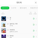 로이킴 현재 2위래 1위 갔으믄 좋겠다