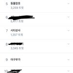 [NCT] 실트 <b>난리</b>남 <b>개</b>웃겨 ㅋㅋㅋㅋㅠㅜ