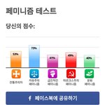 [댓글부탁해] 얘들아, 페미 테스트 해봐