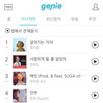 로이킴 계속 차트 1위네