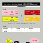 [드루와] 아이린&amp;슬기 해외 <b>예판</b> 1일차.jpg