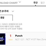 [NCT] 가온차트 21주차