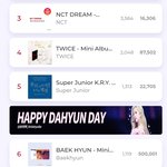 [EXO] 트와이스아줌마들 말이되냐?