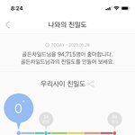 로투킹도 <b>개주작</b> 의심