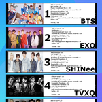[모두드루와] 한국 역대 남자아이돌 TOP10.JPG