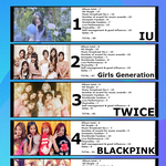 [모두드루와] 한국 역대 여자아이돌 <b>TOP</b>10.JPG